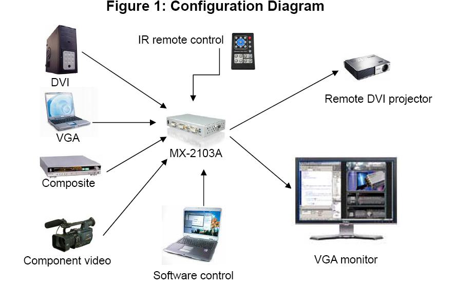 raster image processor,Buying raster image processor, Select raster ...