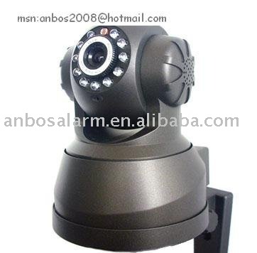 Ip Network Camera