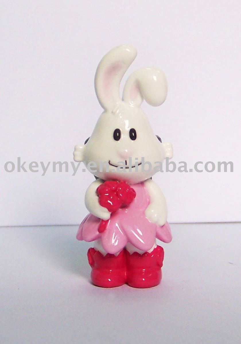 Rabbit Model