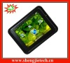 Wired Gps Receiver