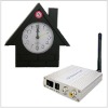 Covert Security Cameras