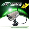 Wireless Home Surveillance Systems