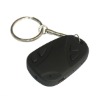 Covert Video Recorders