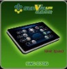 Best Vehicle Gps Units