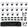Home Surveillance Camera System