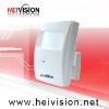 Motion Detector Security Camera