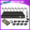 Indoor Security Systems