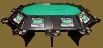 Automatic poker table