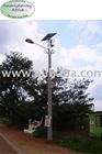 Solar Street Lights
