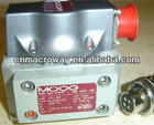 J761 Moog original servo valve Power plant servo valve(China (Mainland))