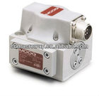 CNC servo valve MOOG 761 series servo valve(China (Mainland))