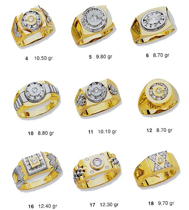 Mens Gold Rings on 14k Gold Men Rings Jewellery Products  Buy 14k Gold Men Rings