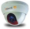Vari Focal auto Iris Flickerless Dome