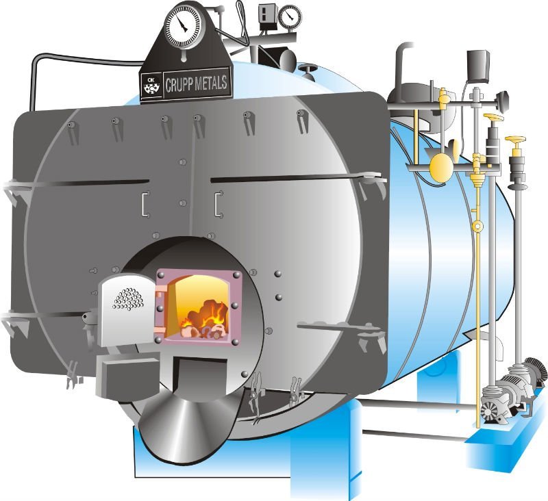 WOOD FIRED BOILERS. - DIY HOME IMPROVEMENT, REMODELING REPAIR FORUM WOOD FIRED BOILERS. - DIY HOME IMPROVEMENT, REMODELING REPAIR FORUM