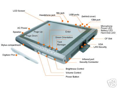  on New Lcd Aplux Tablet Pc Products  Buy New Lcd Aplux Tablet Pc Products