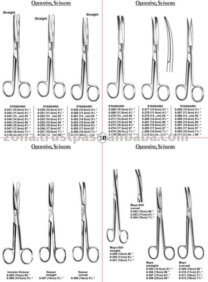 Surgical Scissors