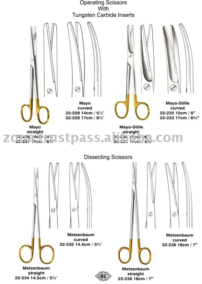 Surgical Scissors