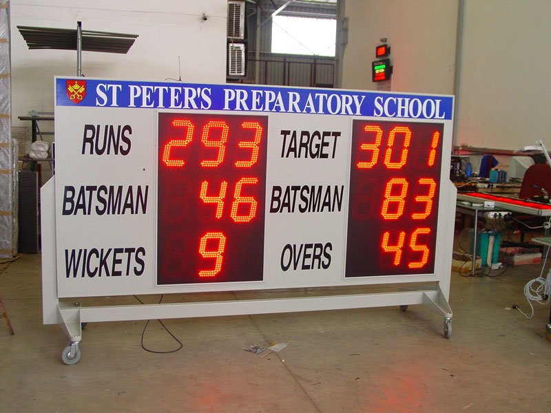 Score Board Cricket