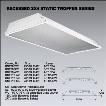 How to install troffer lights
