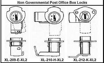 Post Office Box Mounting Of Boxes | RM. Post Office Box Mounting Of Boxes | RM.
