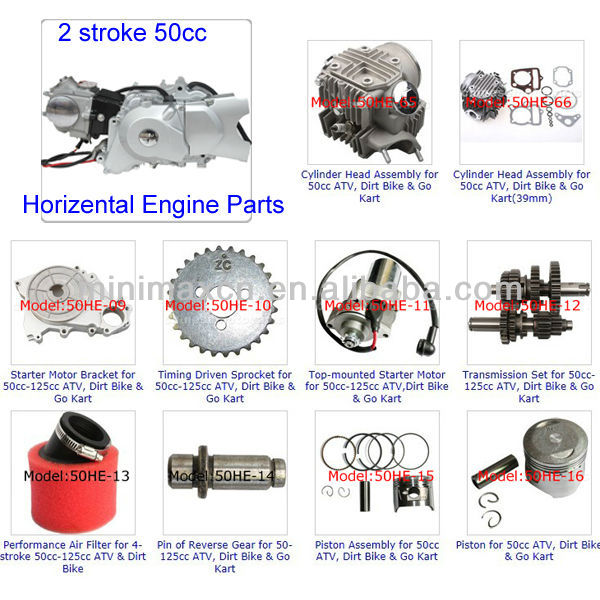 Spare part honda cg 110 #7