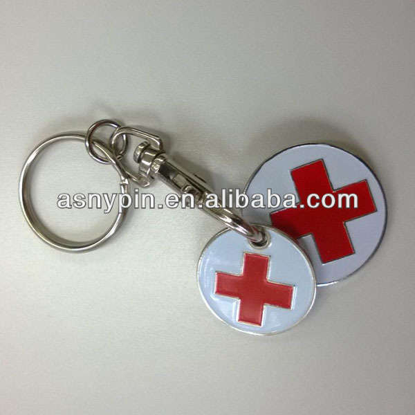 swiss francs shopping trolley coin keychain caddy coin holder
