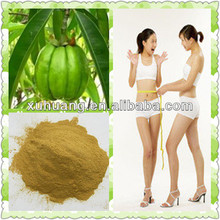 Weight loss acid alkaline diet image 3