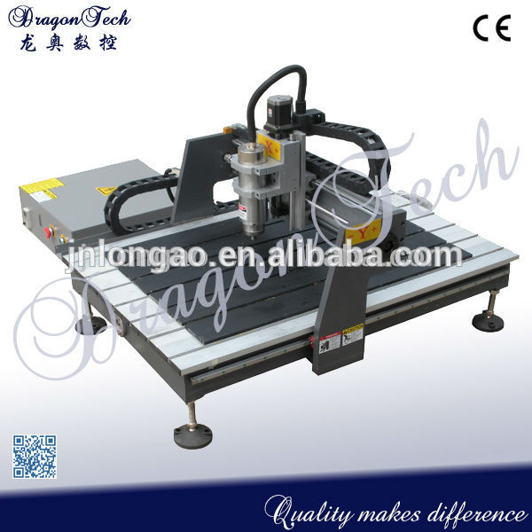 Woodworking machines us