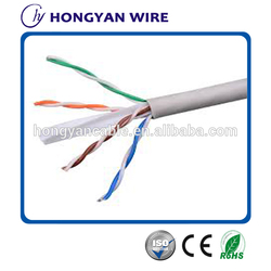 100m Cat6 Cable, Recommended 100m 