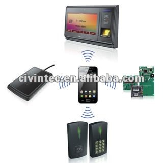 Access control and time attendance system
