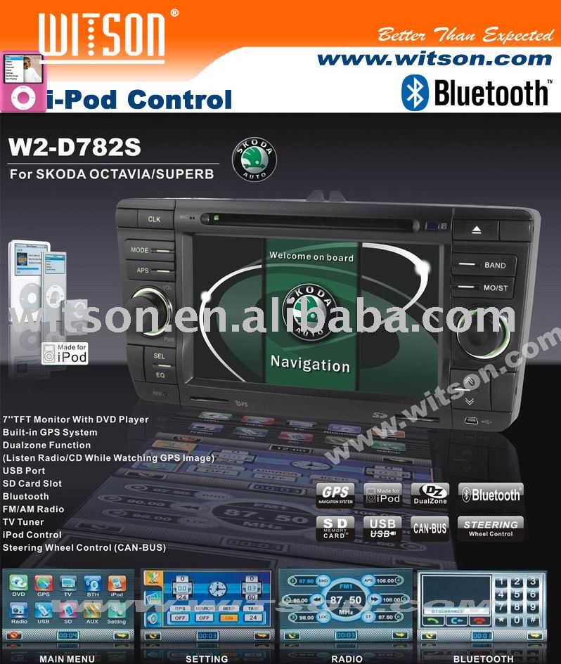 Special Car DVD WITSON Special Car DVD Player For SKODA Octavia II with 