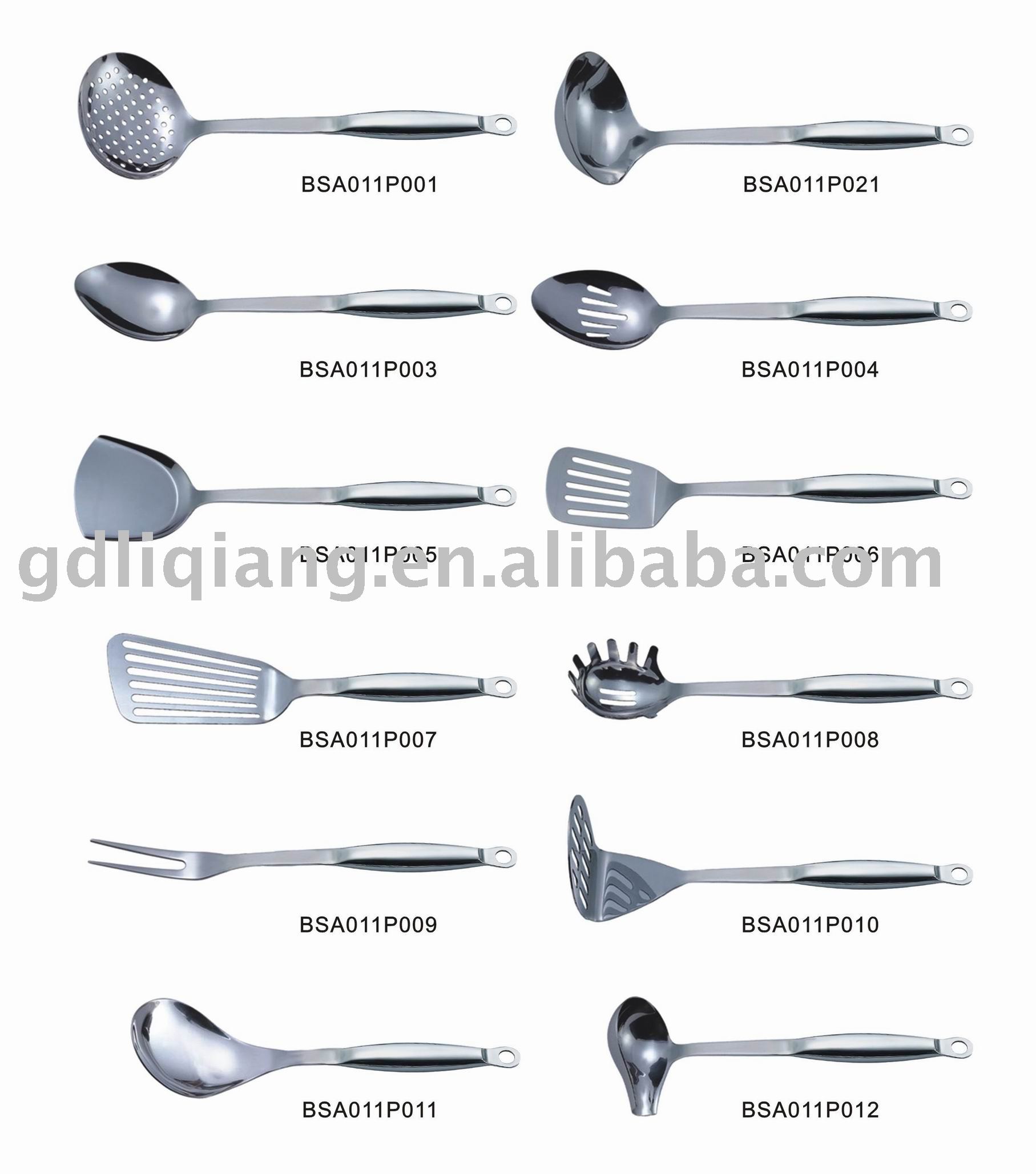 Pictures And Names Of Kitchen Utensils