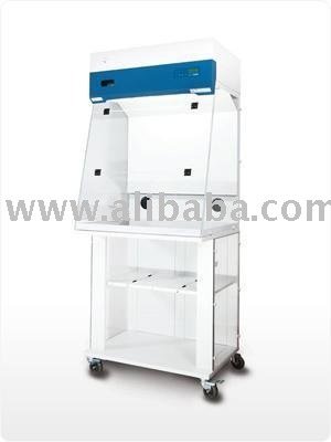 Ascent Opti Ductless Fume Hoods · View Original Size