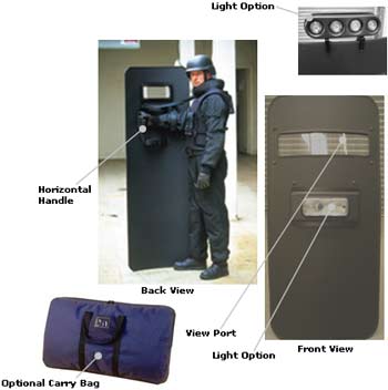 ballistic shields