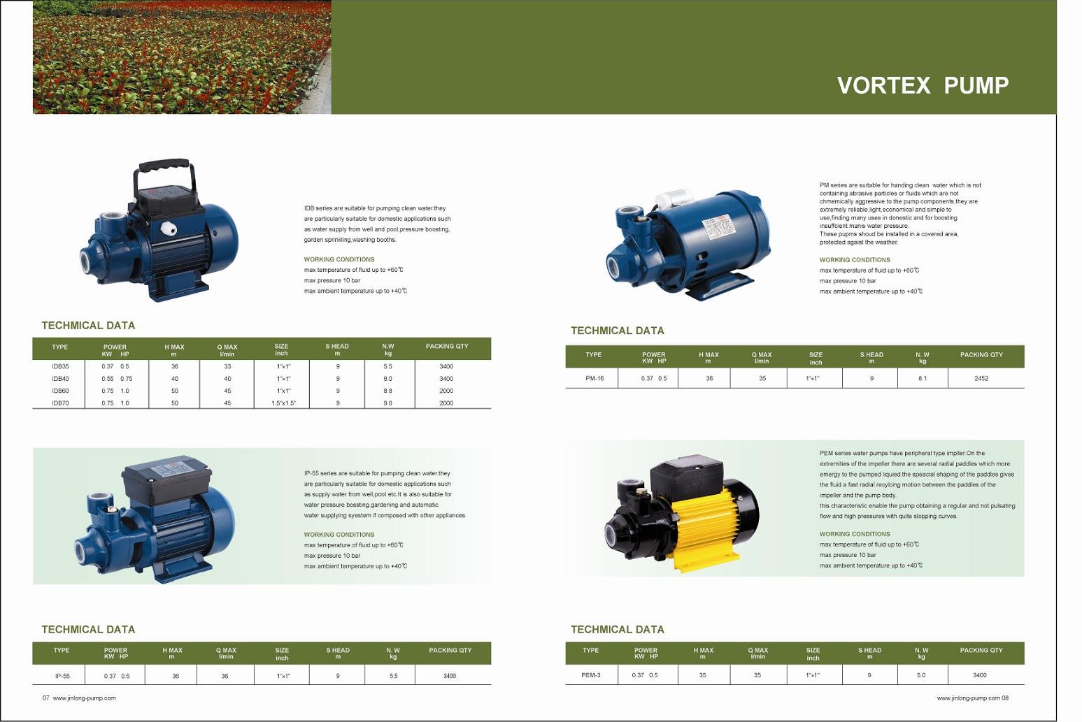 Water Pumps Pictures