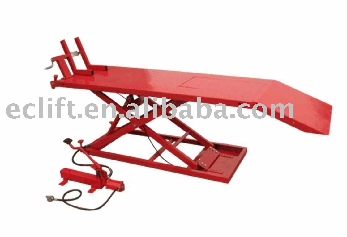 Motorcycle Scissor Lift Table Plans