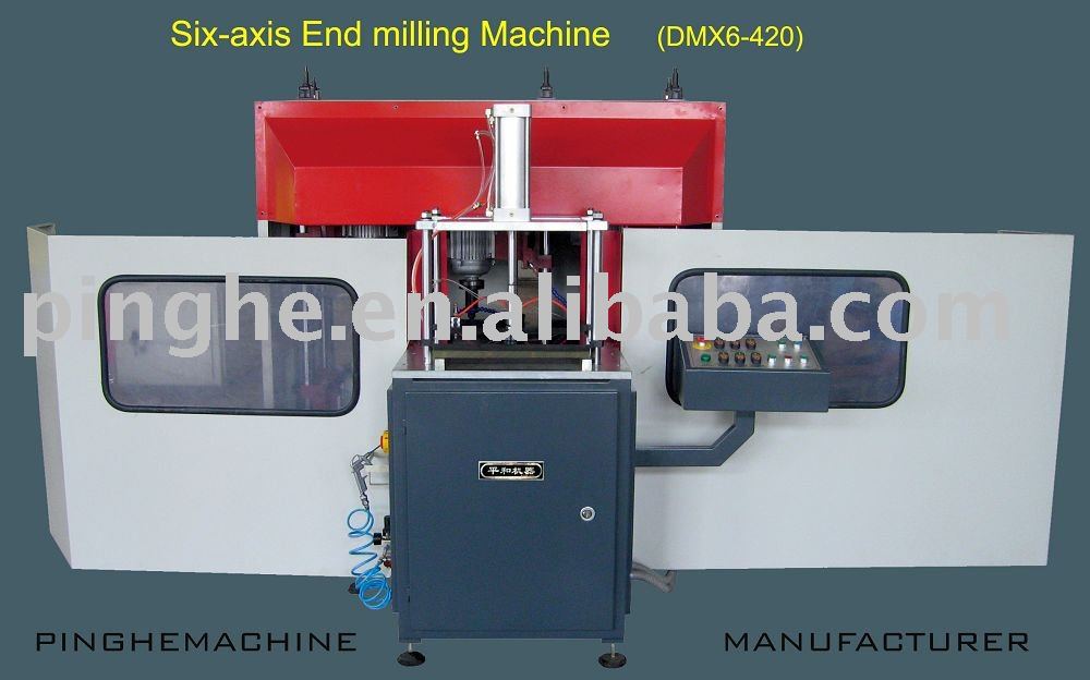 Machine Tool Axis