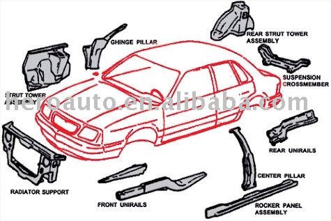 holden vectra faults
