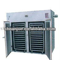 Hot Air Circulating Drying Oven
