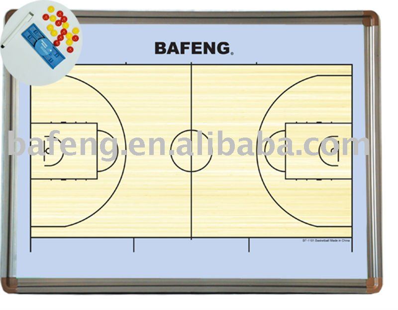 formations in basketball. asketball referee using