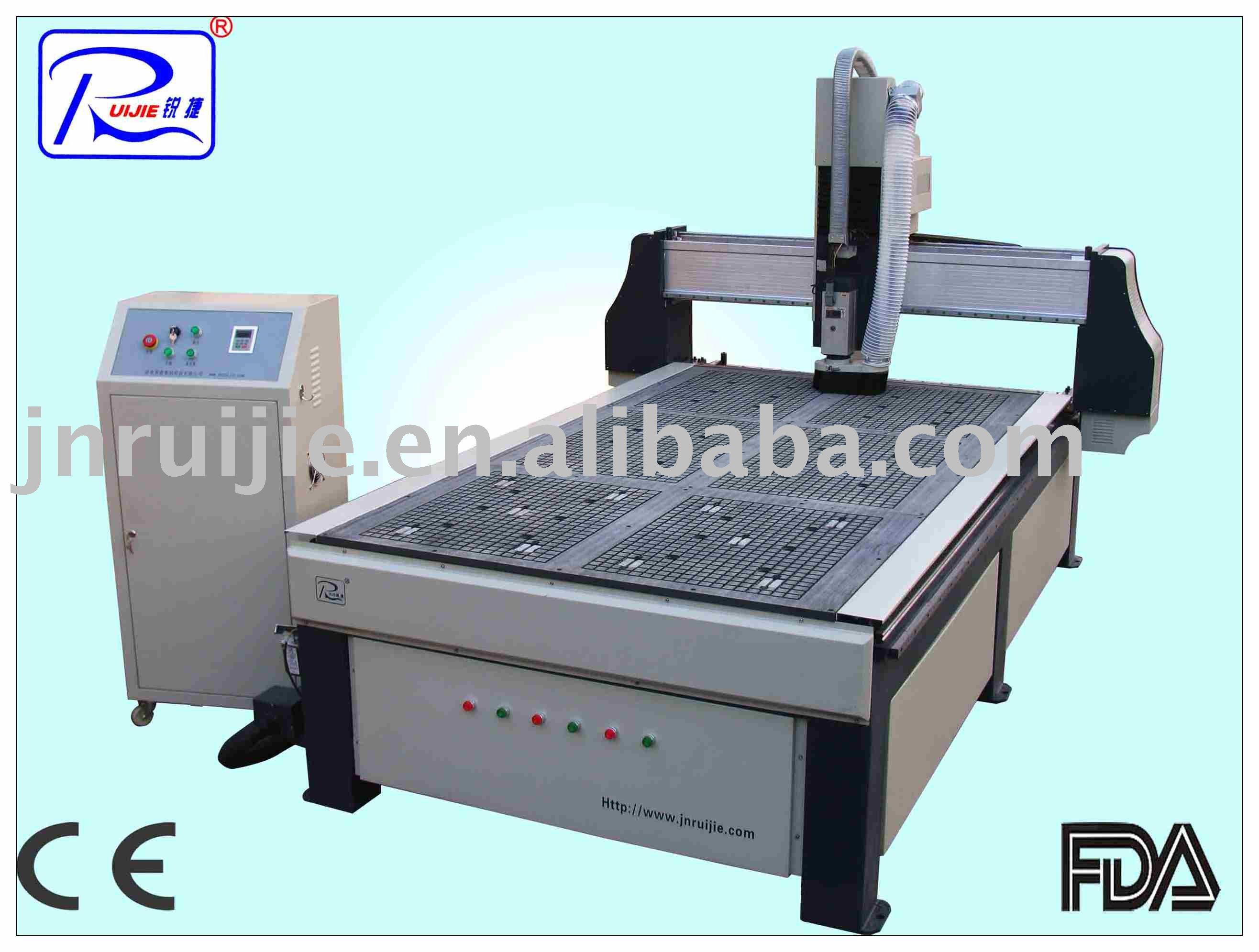 Prefab Wooden Sheds Cnc Router Projects Ltd