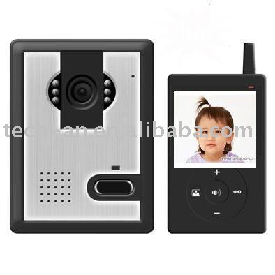 Wireless Remote Video