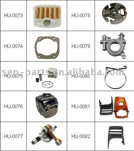 husqvarna chainsaw parts diagram. 2011 Husqvarna Chainsaw Parts