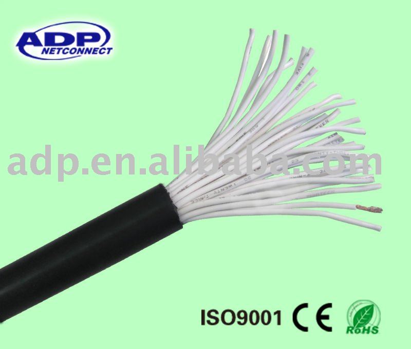 cable  product