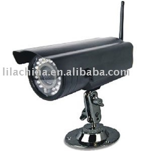 Network Camera System