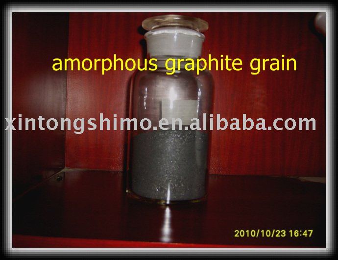 amorphous carbon raman. amorphous carbon structure. Amorphous Carbon Structure