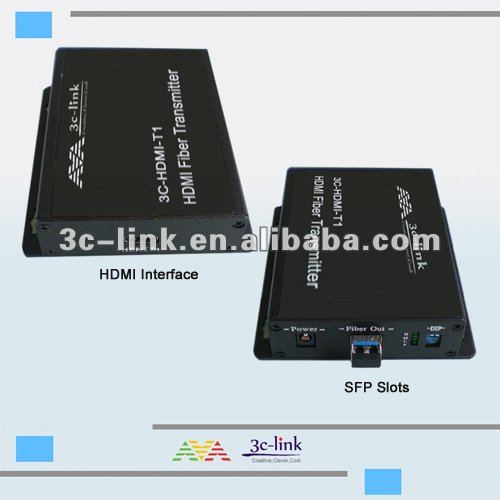 HD-SDI to Fiber,HDMI over Fiber Transmitter