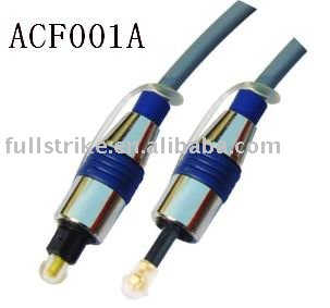 optical cable connector