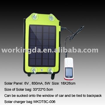 home solar power systems. Solar Power System Easy to