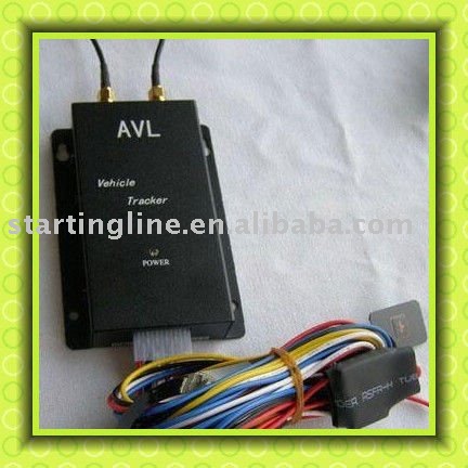 Gps Vehicle Tracking Software